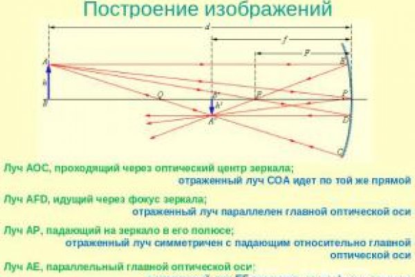 Где можно купить гашиш